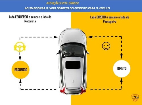 Quebra Sol Direito Toyota Etios 2013 2014 2015 Com Espelho