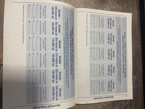 Manual De Instruções Ford Focus Se At 2.0 2015