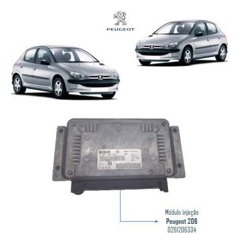 Módulo Injeção Peugeot 206  0261206334