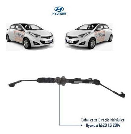 Setor Caixa Direção Hidráulica Hyundai Hb20 1.6 2014 