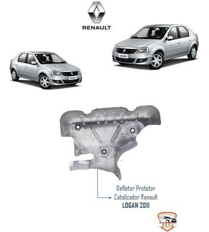 Defletor Protetor Calor Catalisador Sandero Logan 2010 2011