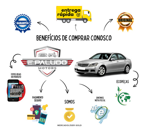 Porca Rosca Trava Bomba Combustível Peugeot 206 98/21