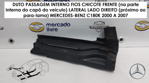 Duto Passagem Fios Chicote Frente Lateral Ld C180k 00/07