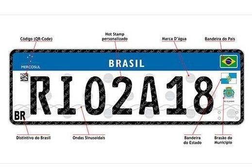 Entenda a placa Mercosul